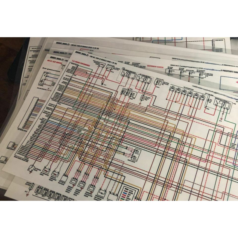 Consultation expert diagnostique BMW